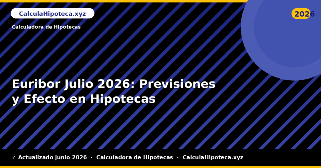 Euribor Julio: Previsiones y Efecto en Hipotecas